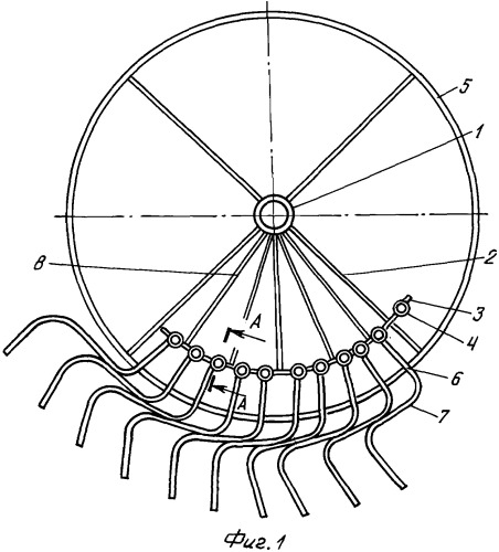 Рабочее колесо колесно-пальцевых граблей-ворошилок валкообразователей (патент 2343682)