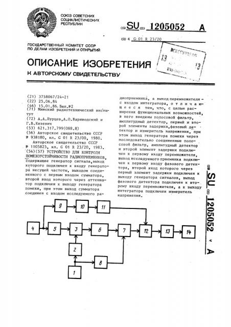 Устройство для контроля помехоустойчивости радиоприемников (патент 1205052)