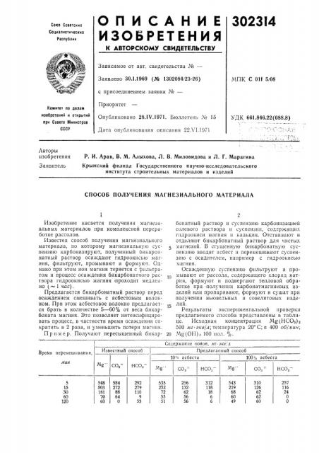 Способ получения магнезиального материалаизобретение касается получения магнезиальных материалов при комплексной переработке рассолов.из'вестен способ получения магнезиального материала, ло которому магнезиальную суспензию карбонизируют, полученный ьикароонатный раствор осаждают гидроокисью магния, фильтруют, промывают и формуют. однако при этом ион магния теряется с фильтратом и процесс осаждения бикарбонатного раствора гидроокисью магния проходит медленно (~ 1 час).предлагается бикарбонатный раствор перед осаждением смешивать с асбестовым волокном. при этом асбестовое волокно предлагается брать в количестве 5—60% от веса бикарбоната магния. это позволяет интенсифицировать процесс, в частности время осаждения сократить в 2 раза, и уменьшить потери магния.пример. получают пересышенный бикар-бонатный раствор и суспензию карбонизацией солевого раствора и суспензии, содержащих гидроокиси магния и кальция. отстаивают и отделяют бикарбонатный раствор для чистых .магнезии. в сгушенную бикарбонатную суспензию вводят асбест и перемешивают суспензию с осадителем, например с гидроокисью магния.осажденную суспензию фильтруют и промывают от рассола, содержаш,его хлорид натрия, формуют и подвергают тепловой обработке при ^получении карбонатмагниевых изделий или пропаривают, формуют и сушат при получении ньювельных и совелитовых изделий.результаты экспериментальной проверки предлагаемого способа 'представлены в таблице. исходная концентрация м?(псоз)2 500 .дгг-эке/л; температура 20° с; п 400 об/мин; 20 .мо- (оп)2 100 мол. %.1015 (патент 302314)