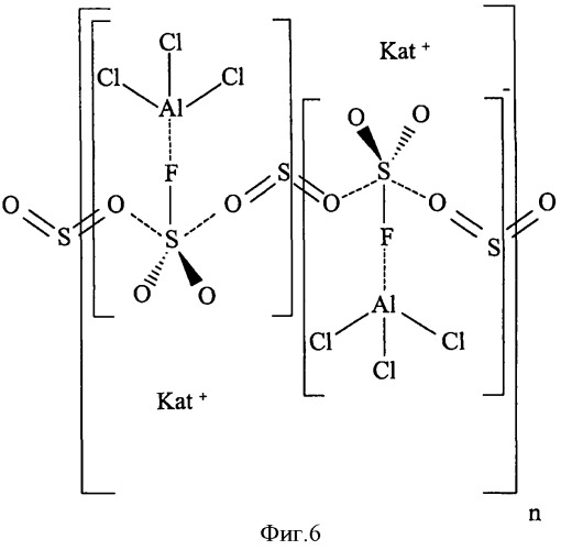 Электролит для батареи гальванических элементов (патент 2496188)