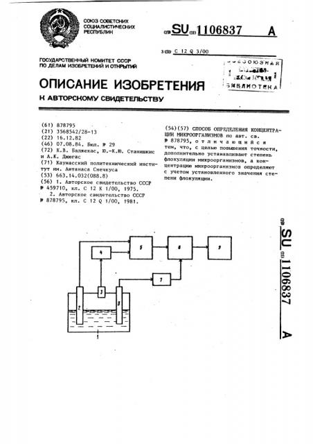 Способ определения концентрации микроорганизмов (патент 1106837)