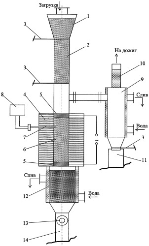Способ получения электропроводной гранулированной сажи (патент 2305692)