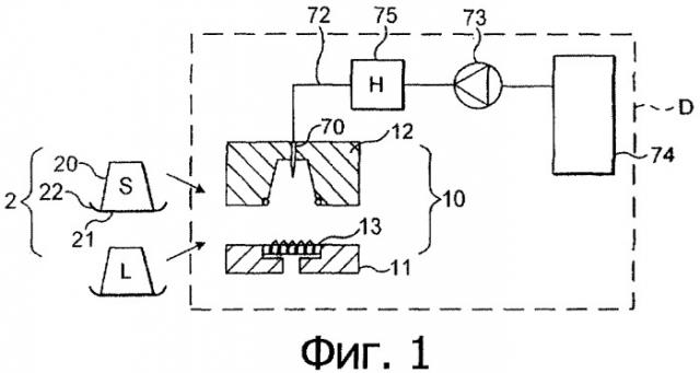 Система для разлива крепкого и разбавленного кофейных напитков (патент 2361497)