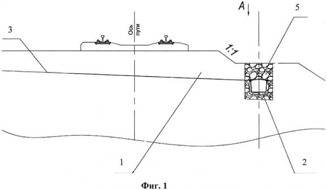 Водосборно-водоотводная система железнодорожного пути (патент 2653217)