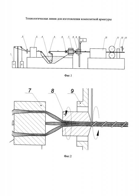 Технологическая линия для изготовления композитной арматуры (патент 2637226)