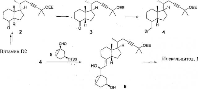 Новый способ изомеризации конденсированных бициклических структур и получение аналогов витамина d, содержащих эти структуры (патент 2560184)