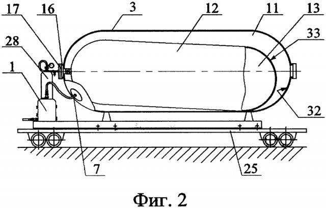 Способ поддержания влажностного режима во внутренней полости транспортируемого изделия и устройство для его осуществления (патент 2629743)