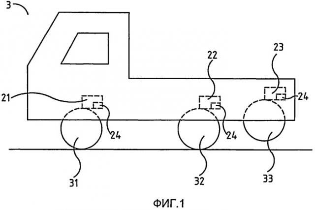 Устройство для приведения в действие системы управления уровнем подвески в транспортном средстве (патент 2478237)