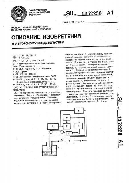 Устройство для градуировки резервуаров (патент 1352230)