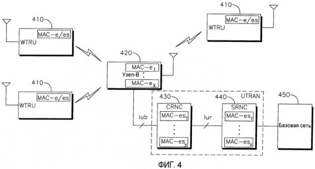 Управление и установка ресурсов с улучшенным mac-e/es в состоянии cell_fach (патент 2447623)