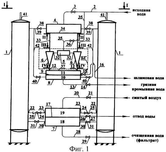 Гидроциклонно-фильтровальная установка для очистки воды (патент 2301104)