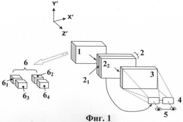 Устройство стереовидения в реальном времени (патент 2474973)