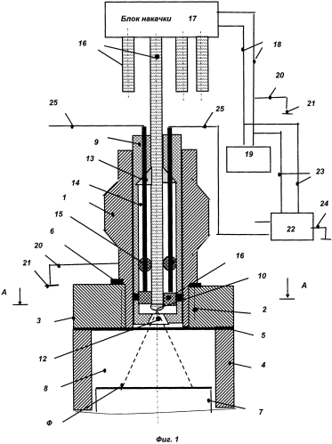 Способ лазерного воспламенения топлива в двигателе внутреннего сгорания и устройство для его осуществления (патент 2577514)