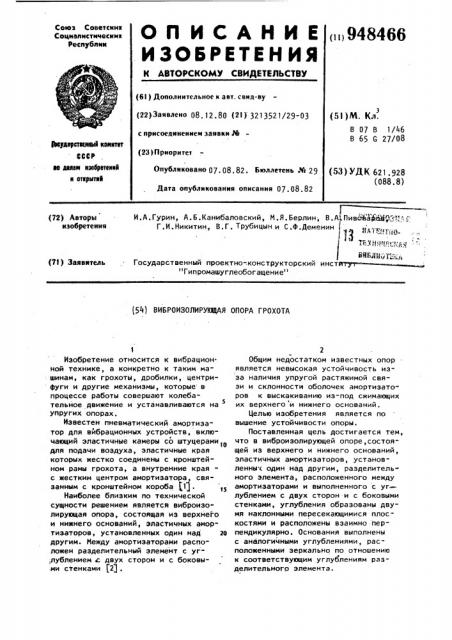 Виброизолирующая опора грохота (патент 948466)