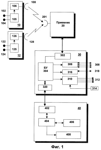 Телеметрическая система контроля бодрствования водителя транспортного средства (патент 2282543)