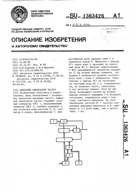 Цифровой синтезатор частот (патент 1363426)