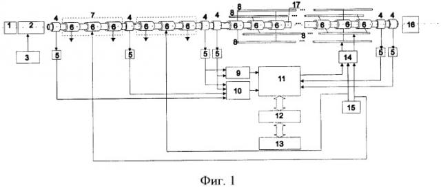 Ускоритель высокоскоростных твердых частиц (патент 2487505)