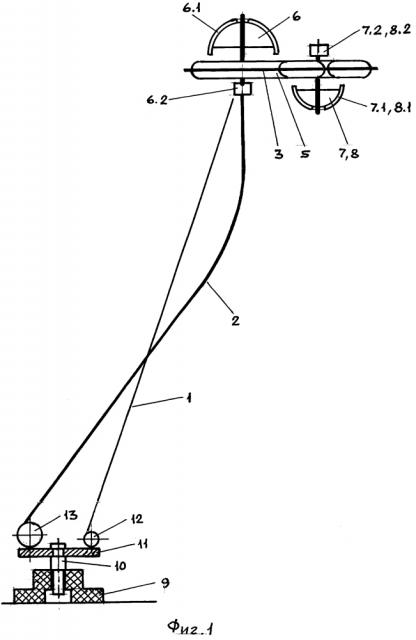 Аэростатное крыло ветроэнергетического назначения (патент 2594827)