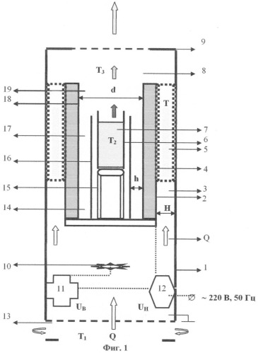 Устройство для получения гигроскопичного субмикронного аэрозоля иодида щелочных металлов (патент 2411089)