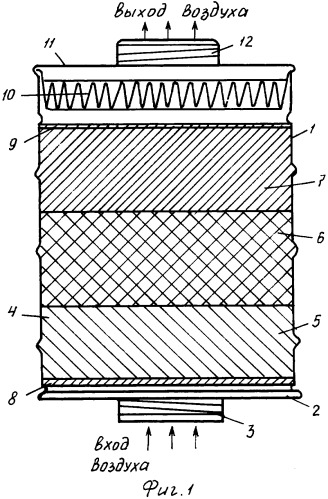Противогазовый фильтр для очистки воздуха от паров и аэрозолей карбонилов тяжелых металлов (патент 2344858)