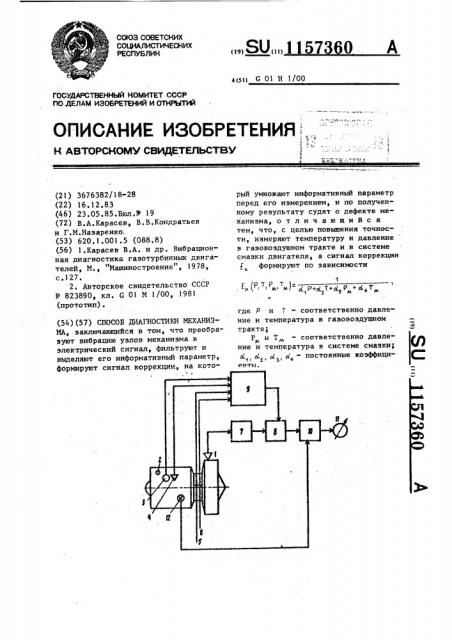 Способ диагностики механизма (патент 1157360)