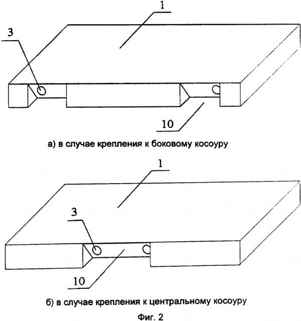 Способ крепления деревянной ступени к металлическим боковым и центральным косоурам лестничного марша (патент 2651864)