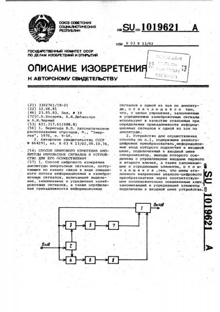 Способ цифрового измерения амплитуды импульсных сигналов и устройство для его осуществления (патент 1019621)