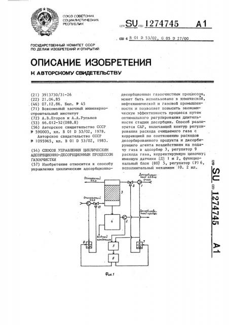 Способ управления циклическим адсорбционно-десорбционным процессом газоочистки (патент 1274745)