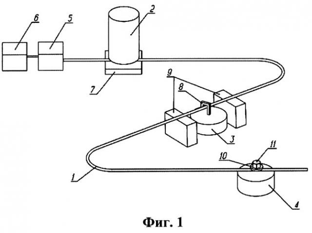 Способ ультразвукового контроля объектов в охраняемой зоне (патент 2257618)