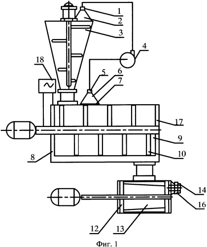 Шестеренный экструдер (патент 2340453)