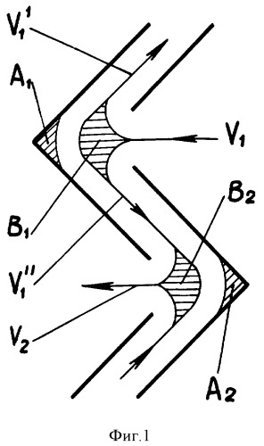 Сепарирующий элемент двухрядной уголковой воздухоочистительной решетки (патент 2399408)
