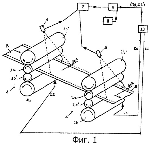 Способ прокатки металлической полосы с регулированием ее бокового положения и соответствующий прокатный стан (патент 2449846)