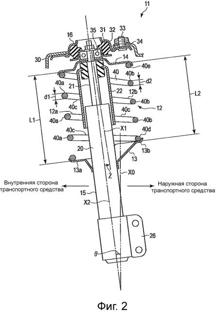 Подвеска типа стойки и спиральная пружина сжатия для подвески (патент 2615644)