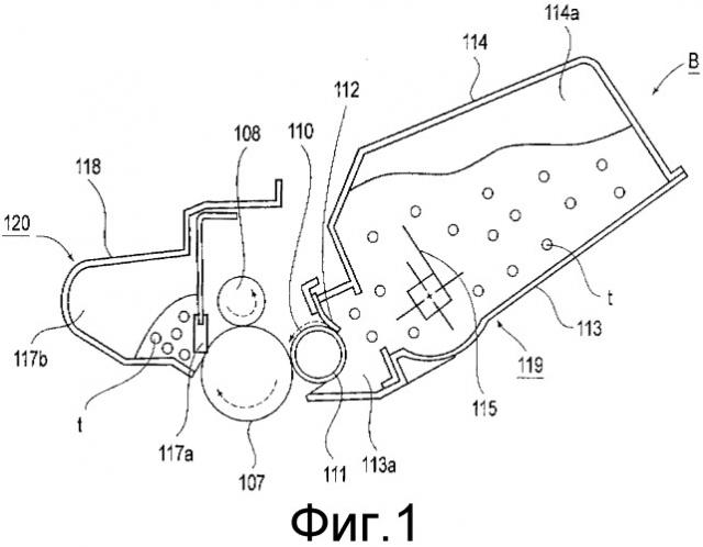 Обрабатывающий картридж и устройство создания изображения (патент 2302027)