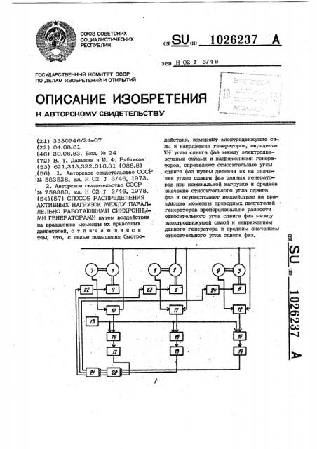 Способ распределения активных нагрузок между параллельно работающими синхронными генераторами (патент 1026237)