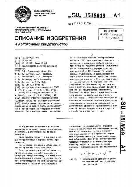 Способ очистки поверхностей нагрева котла от золовых отложений (патент 1518649)