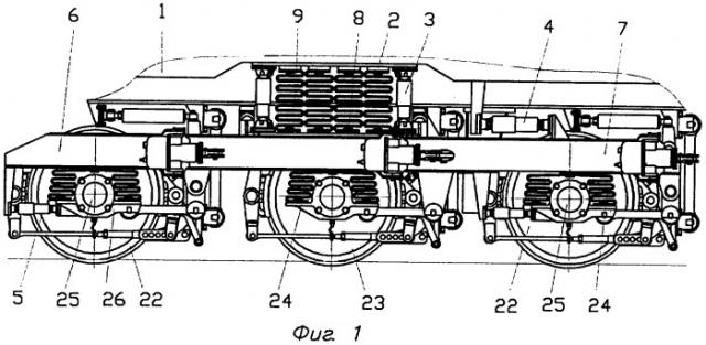 Центральное рессорное подвешивание железнодорожного транспортного средства (варианты) (патент 2320507)