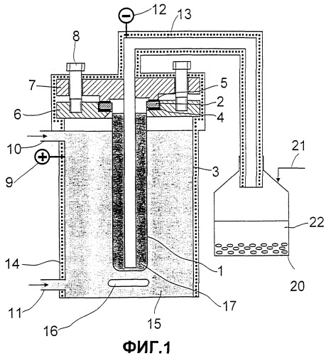 Электрохимический способ получения лития (патент 2250274)