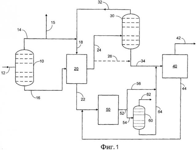 Размыкание цикла для увеличения получения олефинов (патент 2343185)