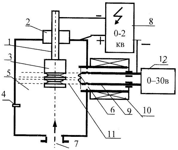 Способ локального азотирования металлической детали в плазме тлеющего разряда (патент 2402632)