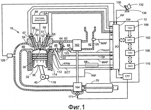 Способ работы турбонагнетателя (варианты) (патент 2633298)