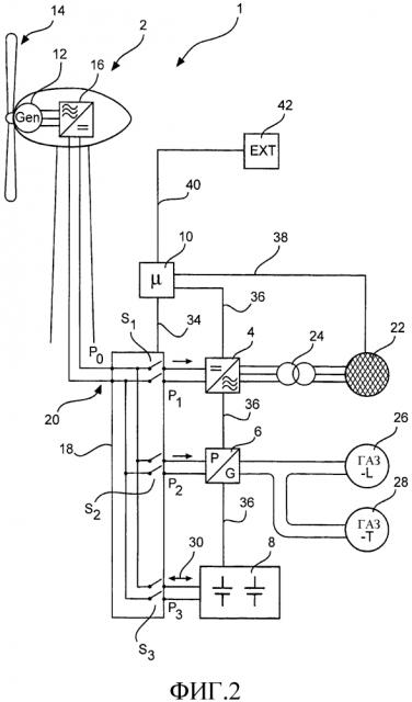 Способ управления устройством для ввода электрического тока в сеть электроснабжения (патент 2597235)