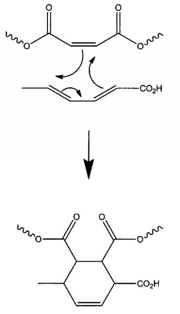 Способы и материалы для функционализации полимеров и покрытия, включающие функционализированный полимер (патент 2601767)