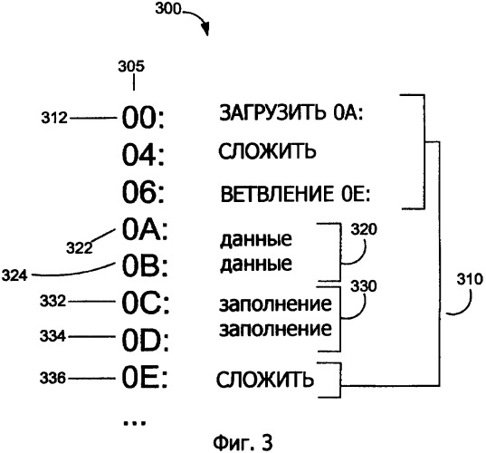 Способы и устройство для обеспечения корректного предварительного декодирования (патент 2405188)