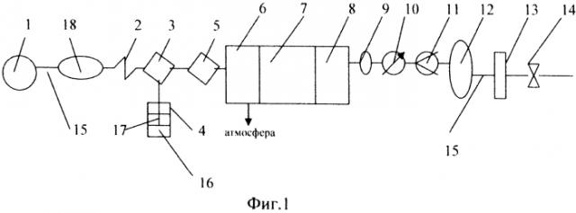 Способ содержания газонаполненных кабелей под избыточным давлением (патент 2572845)