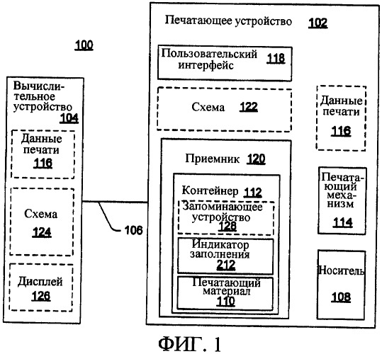 Индикатор заполнения печатающего контейнера (патент 2397873)