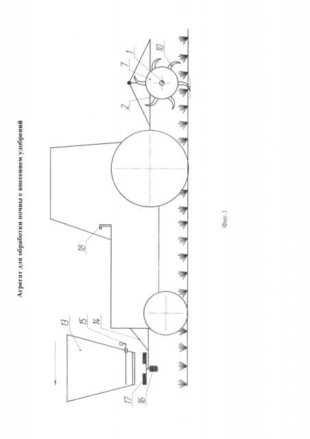 Агрегат для обработки почвы с внесением удобрений (патент 2629265)