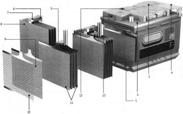 Свинцово-кислотная аккумуляторная батарея (патент 2584699)