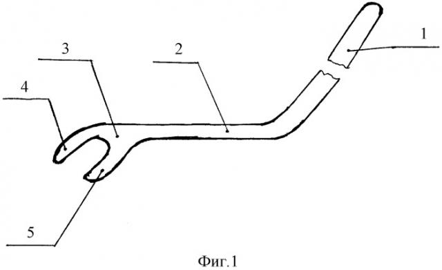 Набор инструментов для имплантации интраокулярной линзы типа "доллар" (патент 2284799)