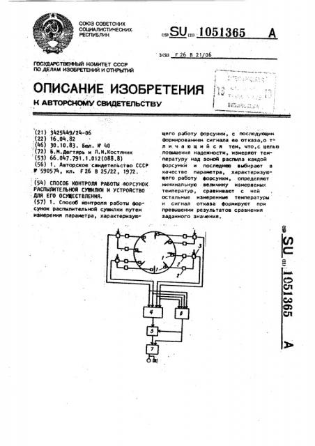 Способ контроля работы форсунок распылительной сушилки и устройство для его осуществления (патент 1051365)